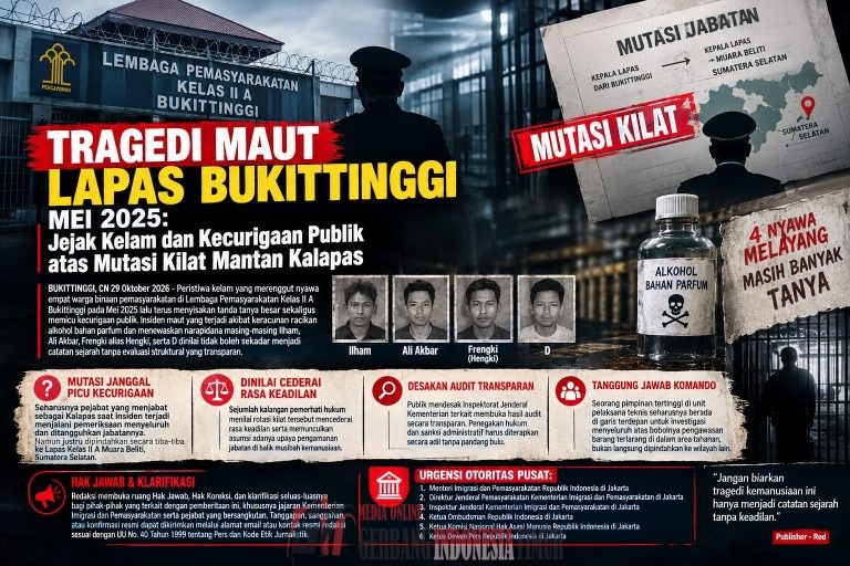 Tragedi Maut Lapas Bukittinggi Mei 2025: Jejak Kelam dan Kecurigaan Publik atas Mutasi Kilat Mantan Kalapas